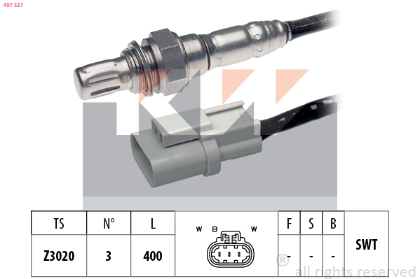 Lambda sonda KW